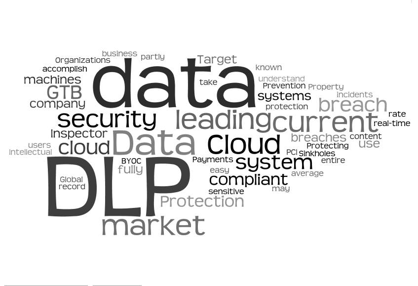 cybersecurity EMC's RSA Data Loss Prevention Suite End-of-Life Announcement